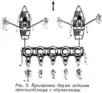 Рис. 2. Буксировка двумя лодками приспособления с обучаемыми