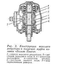 Рис. 2. Конструкция верхнего редуктора и конусной муфты колонки «Вольво Пента»