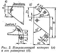 Рис. 2. Направляющий козырек и его развертка