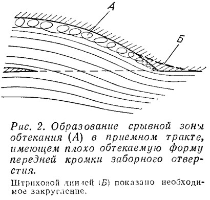 Рис образование амурской области