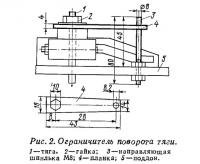 Рис. 2. Ограничитель поворота тяги