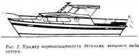 Рис. 2. Пример перенасыщенности деталями внешнего вида катера