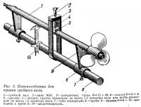 Рис. 2. Приспособление для правки гребного вала