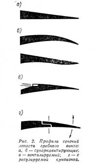 Рис. 2. Профили сечений лопасти гребного винта