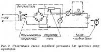 Рис. 2. Простейшая схема зарядной установки для щелочных аккумуляторов