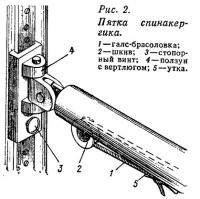 Рис. 2. Пятка спинакер-гика