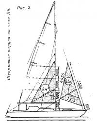 Рис. 2. Штормовые паруса на яхте Л6