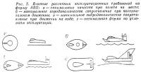 Рис. 2. Влияние различных эксплуатационных требований на форму АВП