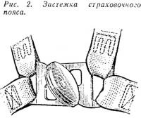 Рис. 2. Застежка страховочного пояса