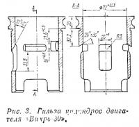 Рис. 3. Гильза цилиндров двигателя «Вихрь-30»