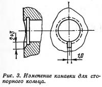 Рис. 3. Изменение канавки для стопорного кольца