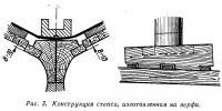 Рис. 3. Конструкция степса, изготовленная на верфи