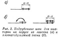 Рис. 3. Подрубочные швы для шкаторин на парусе из лавсана