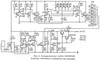 Рис. 3. Принципиальная схема тахометра