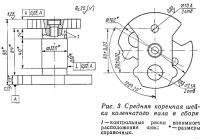 Рис. 3. Средняя коренная шейка коленчатого вала в сборе