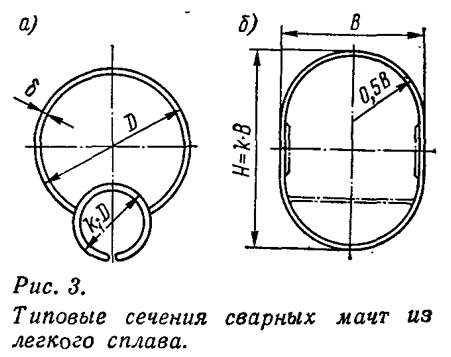 Рис. 3. Типовые сечения сварных мачт из легкого сплава