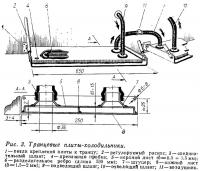 Рис. 3. Транцевые плиты-холодильники