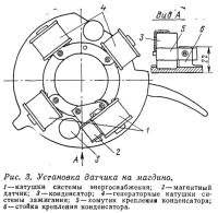 Рис. 3. Установка датчика на магдино