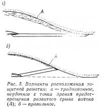 Рис. 3. Варианты расположения защитной решетки