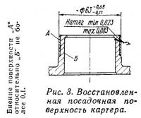 Рис. 3. Восстановленная посадочная поверхность картера