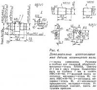 Рис. 4. Дополнительно изготавливаемые детали коленчатого вала