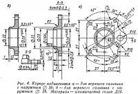 Рис. 4. Корпус подшипника