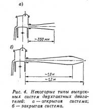 Рис. 4. Некоторые типы выпускных систем двухтактных двигателей