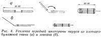 Рис. 4. Усиление передней шкаторины паруса