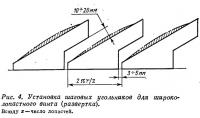 Рис. 4. Установка шаговых угольников для широколопастного винта