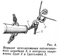 Рис. 4. Вариант использования патентованного карабина