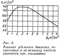 Рис. 4. Влияние удельного давления запрессовки