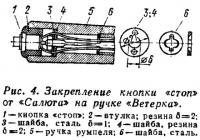 Рис. 4. Закрепление кнопки «стоп» от «Салюта» на ручке «Ветерка»