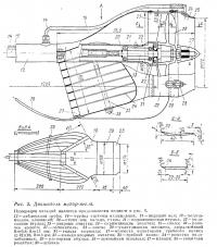 Рис. 5. Движитель мотор-весла