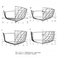 Рис. 5, д—з. Современные круглоскулые обводы с транцевой кормой