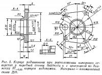 Рис. 5. Корпус подшипника