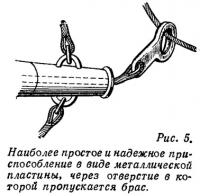 Рис. 5. Наиболее простое и надежное приспособление в виде металлической пластины