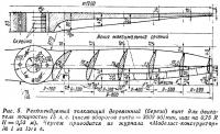 Рис. 5. Рекомендуемый толкающий деревянный винт