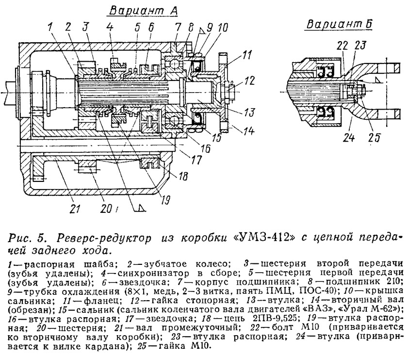 Рис. 5. Реверс-редуктор из коробки «УМЗ-412» с цепной передачей заднего хода