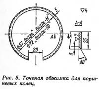 Рис. 5. Точеная обжимка для поршневых колец