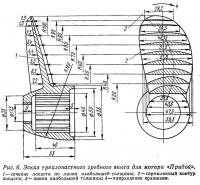 Рис. 6. Эскиз трехлопастного гребного винта для мотора «Прибой»