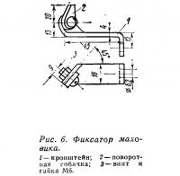 Рис. 6. Фиксатор маховика