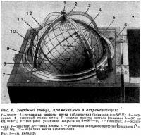 Рис. 6. Звездный глобус, применяемый в астронавигации