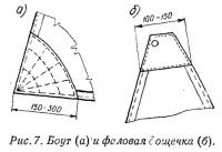 Рис. 7. Боут и фсловая с дощечка