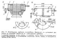 Рис. 7. Конструкция рубашки охлаждения двигателя