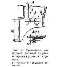 Рис. 7. Крепление напорной водяной трубки в промежуточном корпусе