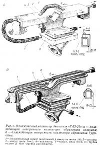 Рис. 7. Охлаждаемый коллектор двигателя «ГАЗ-21»