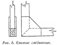 Рис. 8. Кничное соединение