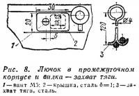 Рис. 8. Лючок в промежуточном корпусе и вилка