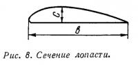 Рис. 8. Сечение лопасти