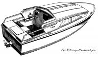 Рис. 9. Катер «Саламандра»